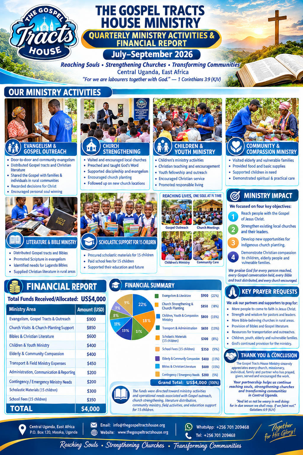 QUARTERLY MISSION ACTIVITIES REPORT